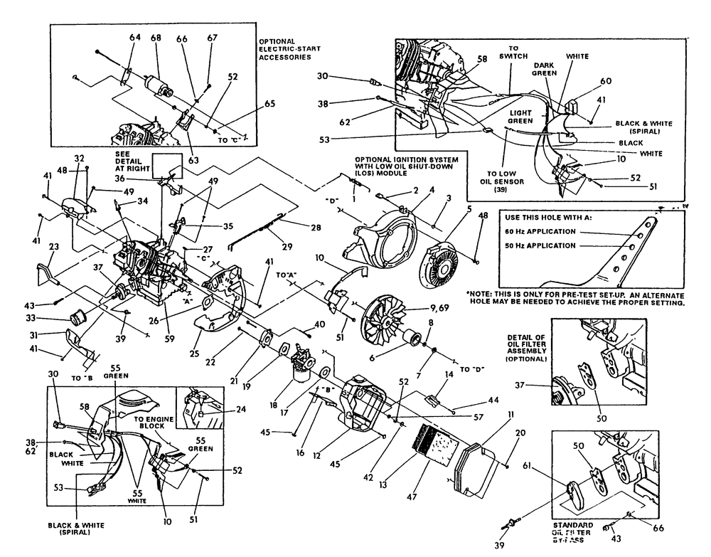 Gn-Engine Trim Parts Drawing No. 81645 Diagram and Parts List for 0488-0-GN5,500  Briggs and Stratton Generator